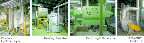 Cyclone Dryer, Heating Stevilizer, Centrifugal Seperator, TEINENPI Deodorizer